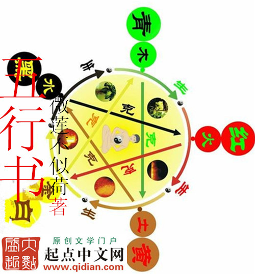 重生九零神医女首富苏简